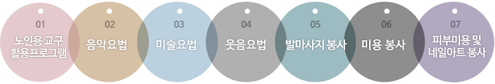 특화프로그램